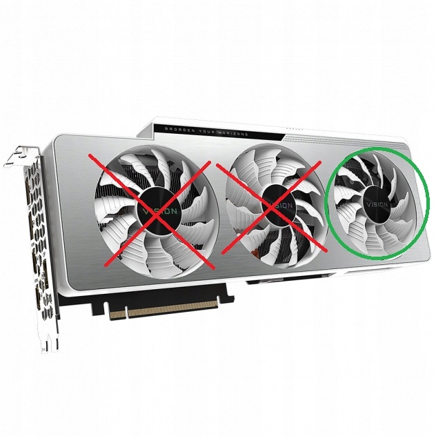 Gigabyte Rtx 3080 - Niska cena na Allegro