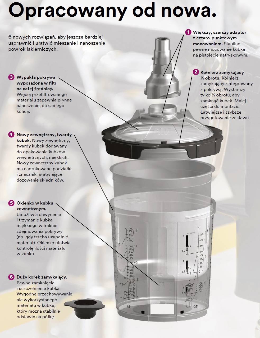 Набор чашек 3M PPS 2.0 26026 125m 650ml 50 шт.