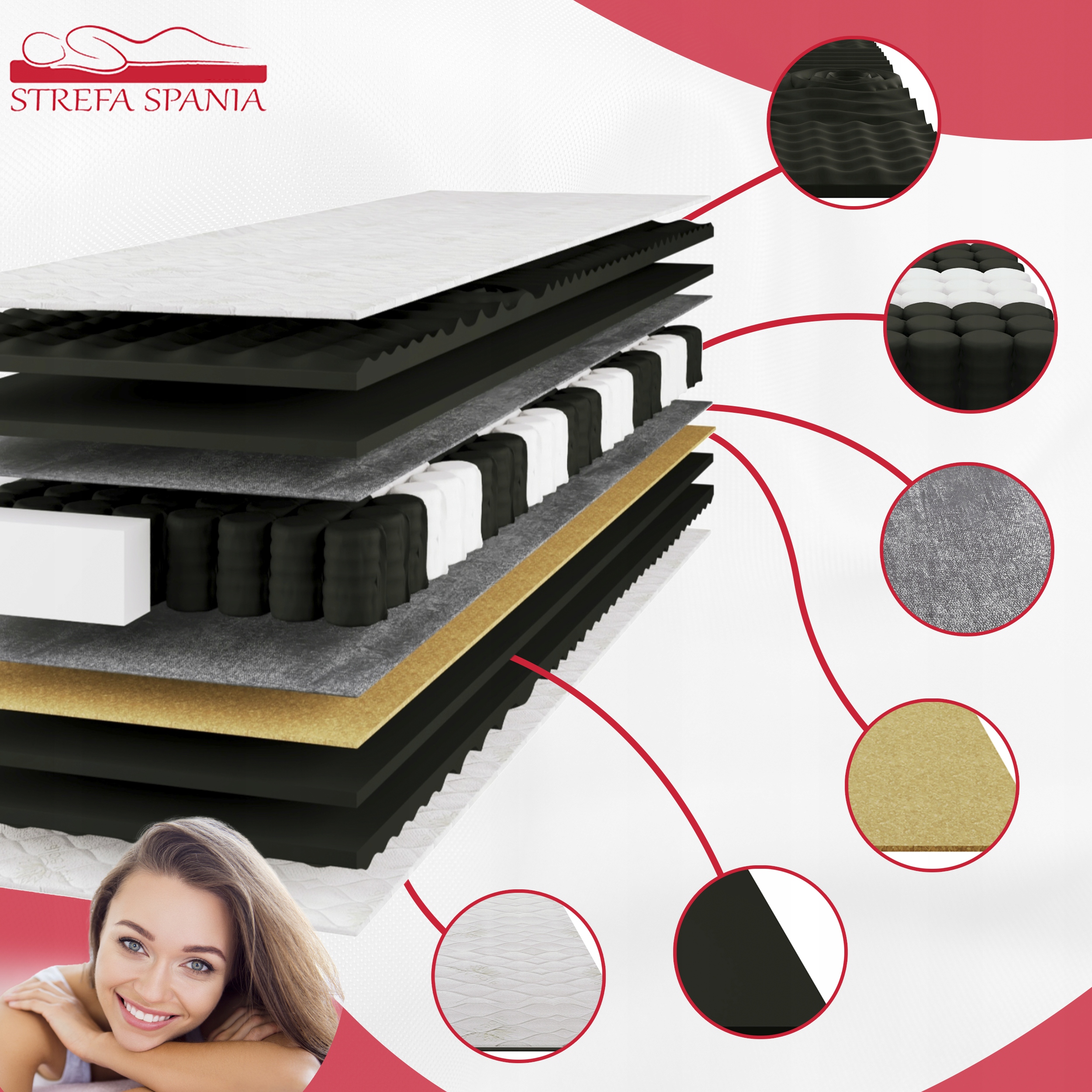 Materac BLACK PRESTIGE luksus EKO MASUJĄCY 180x200 Marka Strefa Spania