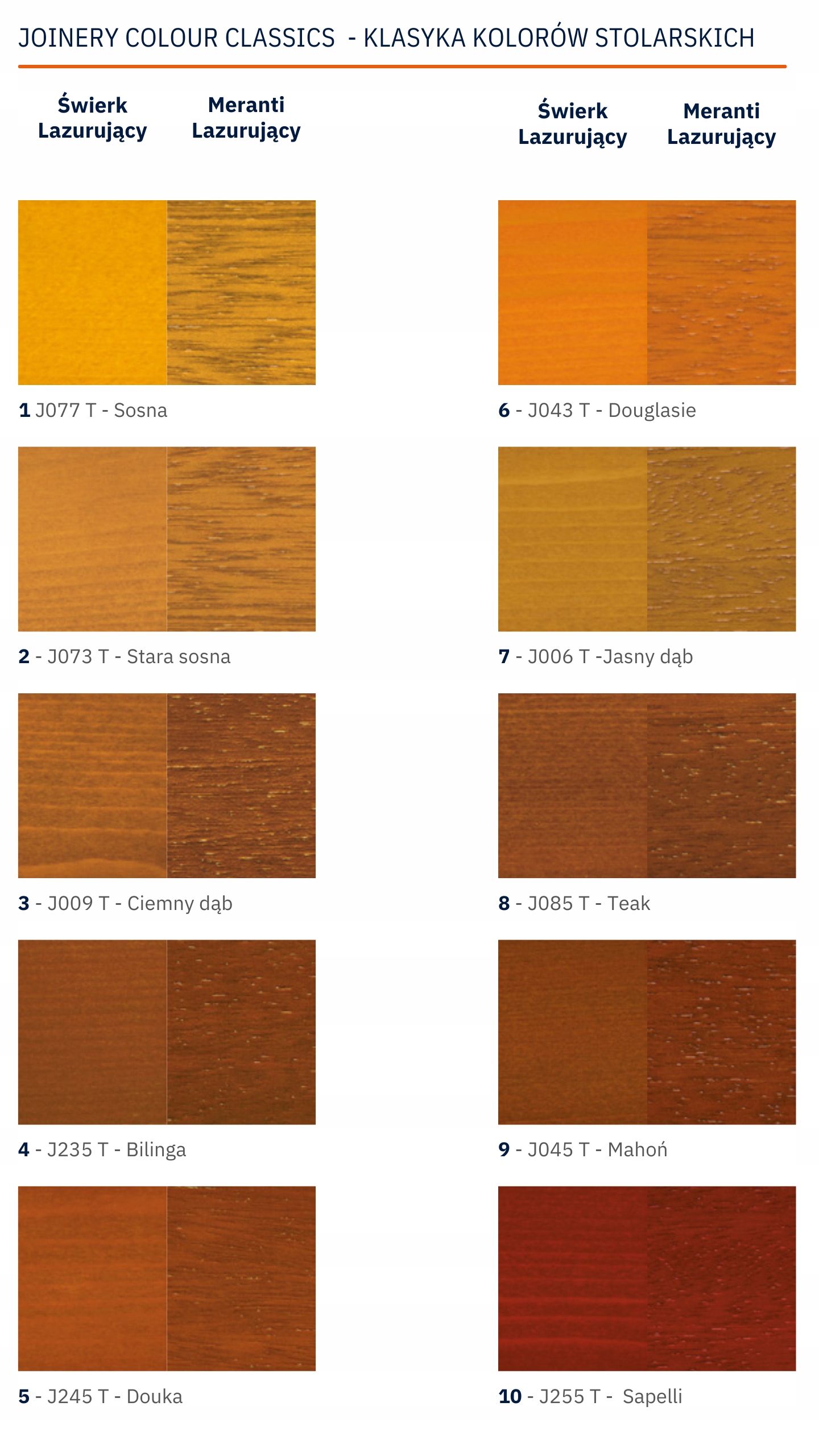 SIKKKENS CETOL WF 771 10 L IMPREGNAT DO DREWNA 73 KOLORÓW Marka Sikkens