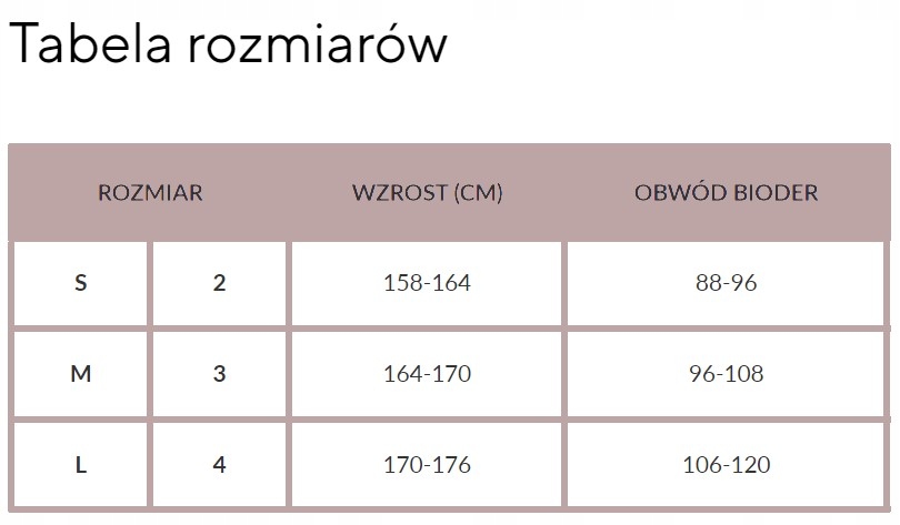 Majtki Szorty Modelujące Summer Push Up Melisa 4 L Kolekcja Majtki Opaski przeciw otarciom