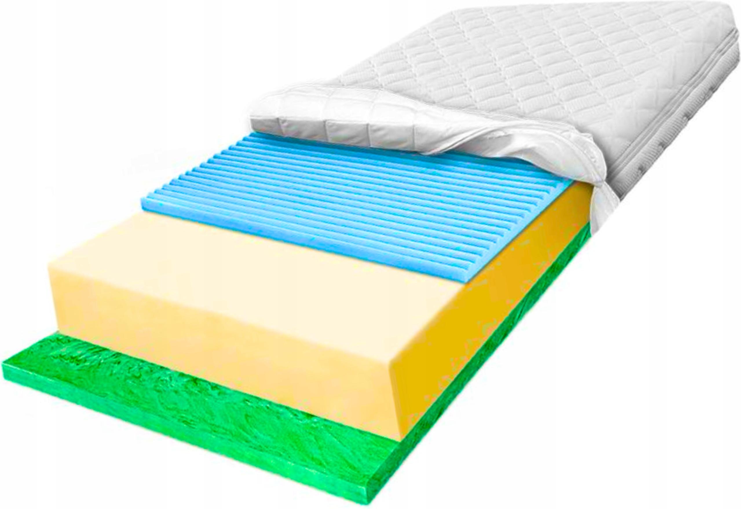 H2 H3 Materac piankowy 140x190 elastyczny Verde i masujący Zone light 27 cm