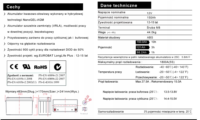 Akumulator ŻELOWY 15LAT! ENERBLOCK JDG12-150 Marka Enerblock