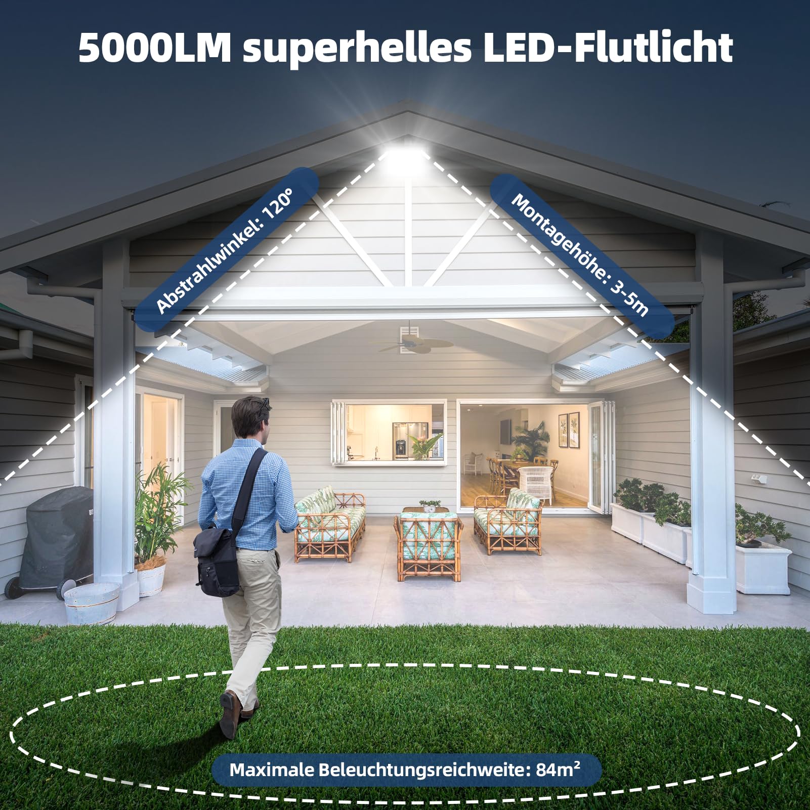 Reflektor LED Zewnętrzny Ciepły Biały Z Kablem 300cm IP65 50W WOWSPEED — miniatura 7