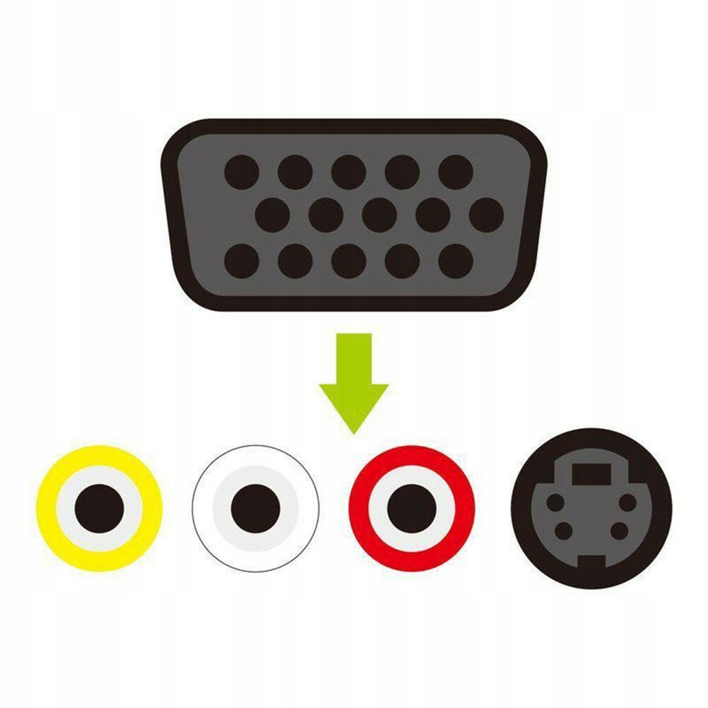 VGA SVGA na S-Video 3 RCA TV AV Out TV-Out Convert Model 3703798661299