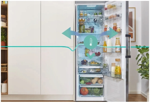 Lodówka Gorenje R619EAXL6 398l LED FreshZone 60cm Szerokość produktu 59.5 cm