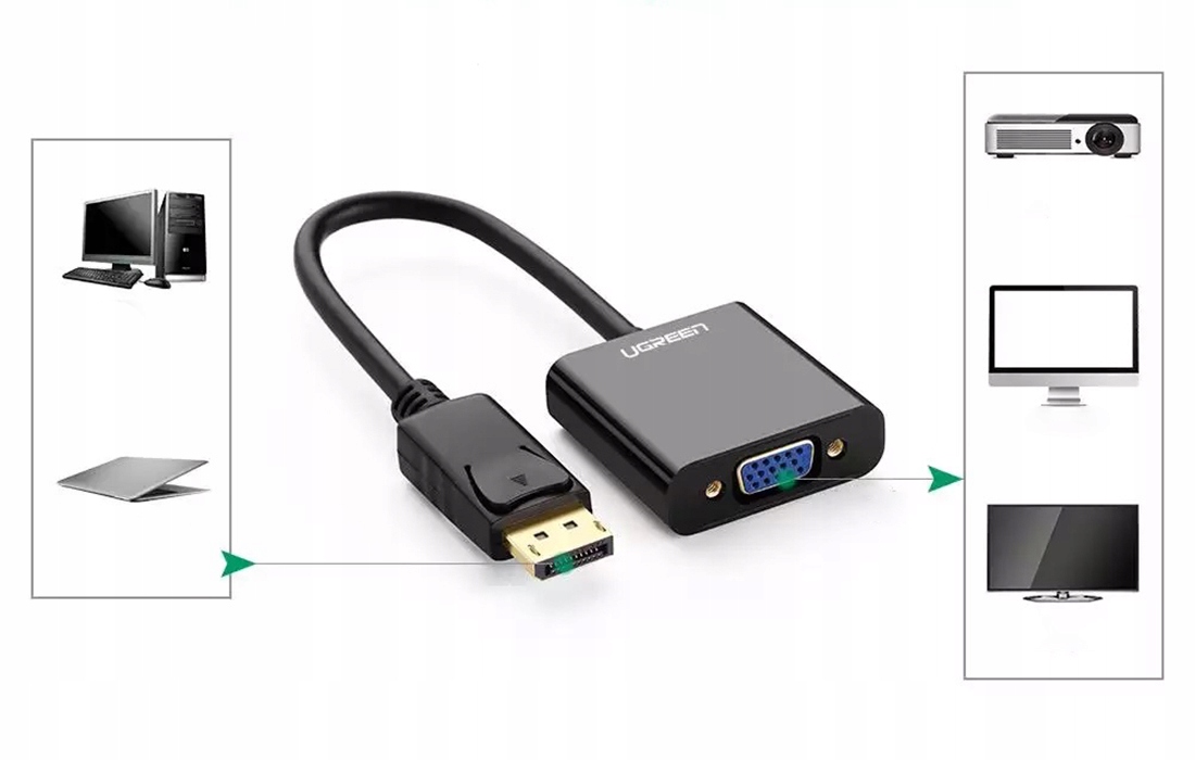 UGREEN DP109 Adapter DisplayPort - VGA FullHD 60Hz Kod producenta 20415