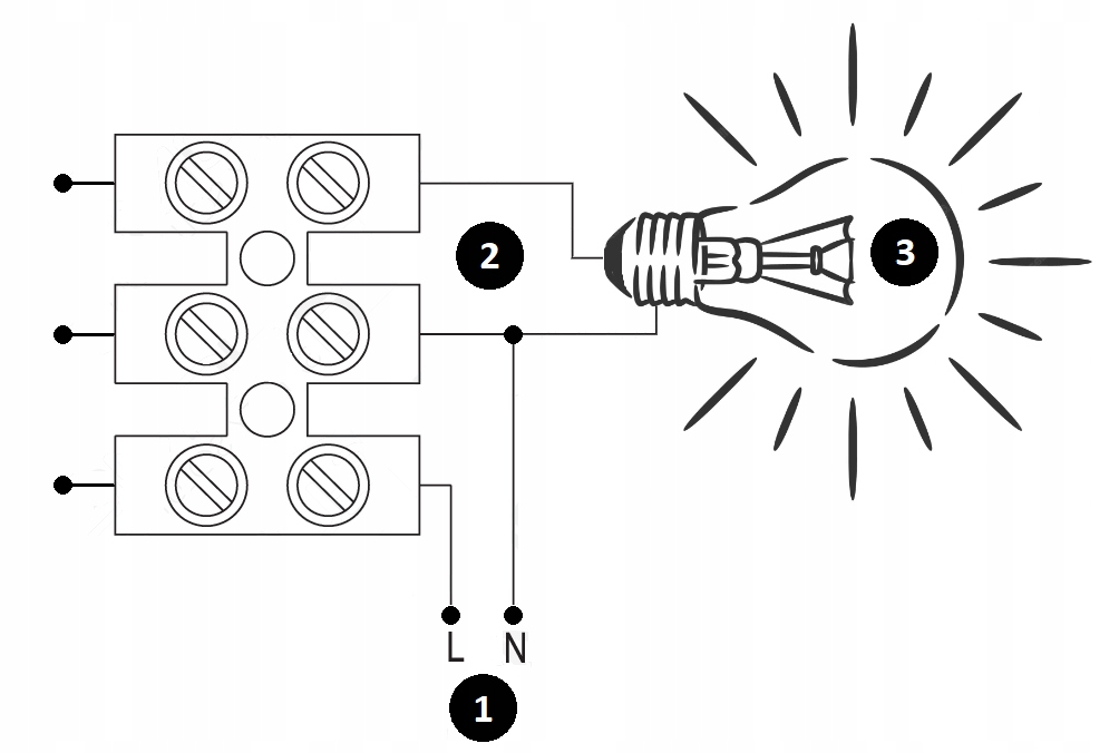 CZUJNIK RUCHU OBECNOŚCI ZEWNĘTRZNY LED IP65 180° Waga produktu z opakowaniem jednostkowym 0.2 kg