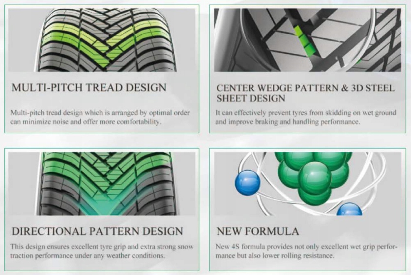 Opony 215/65/16 Greentrac Season Master 4szt. 3 lata gwarancji Rok produkcji 2023