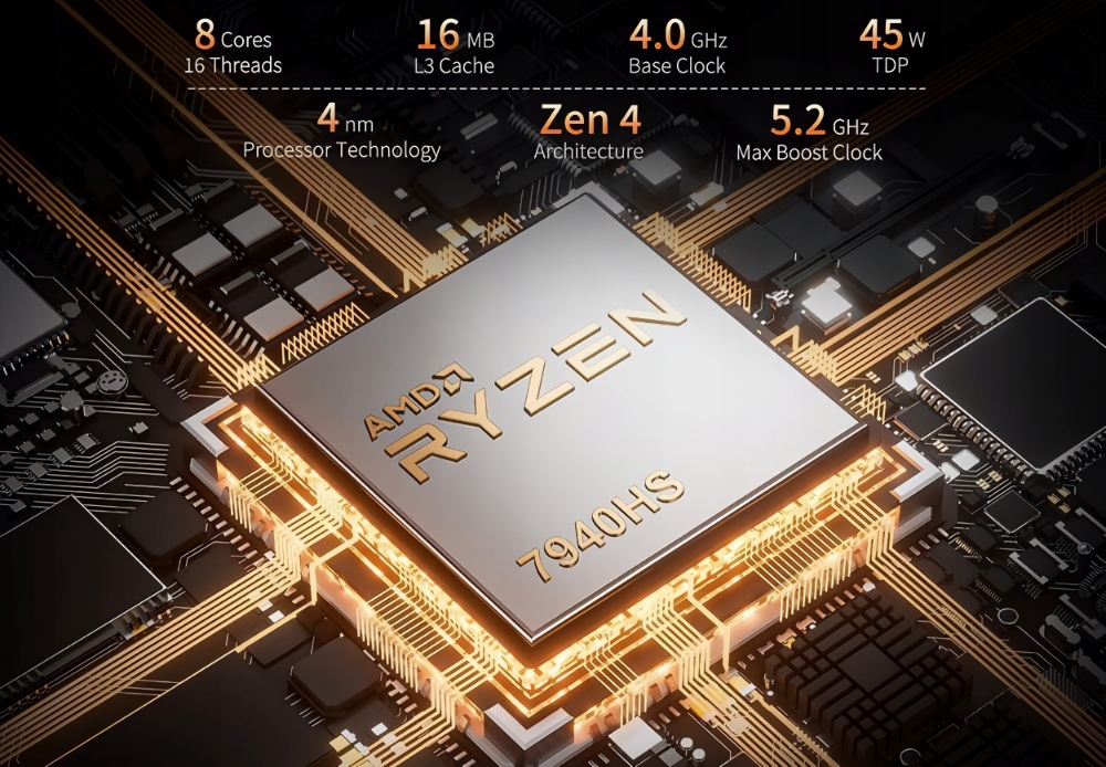 Mini Komputer MINISFORUM UM790 PRO AMD RYZEN 9 7940HS 32/1TB, Win 11Pro, PC Typ dysku twardego SSD (M.2)