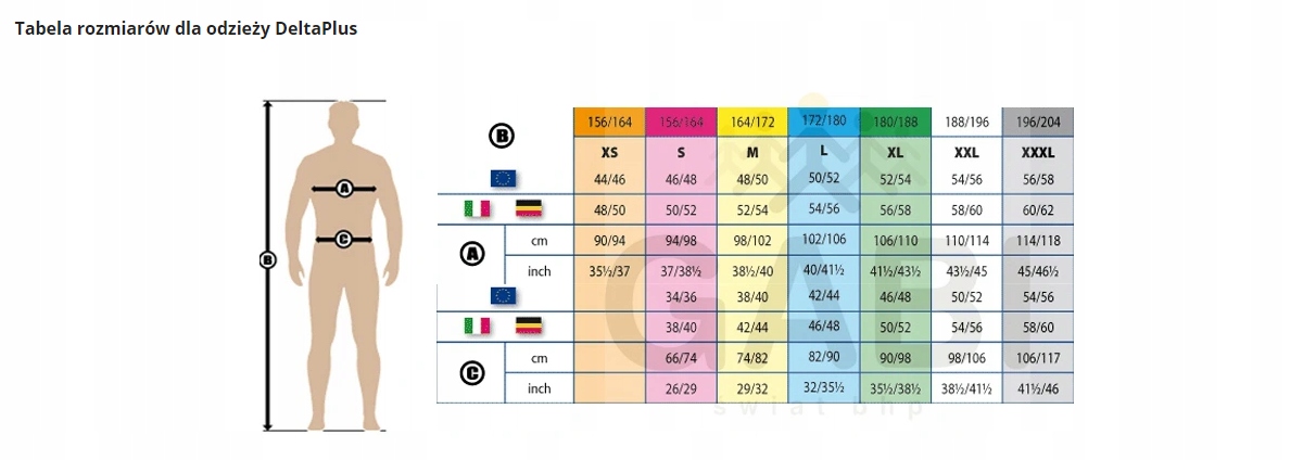 Kurtka ocieplana Mach Carson2 Deltaplus CZ' XL Typ kurtka