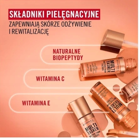 Multi Tasker Rimmel 003 LightPrimer Rozświetlacz Better Than Filters Kod producenta 3616305400970
