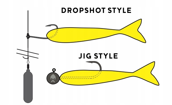 Guma Westin MegaTeez 9cm Baitfish 1szt Marka Westin