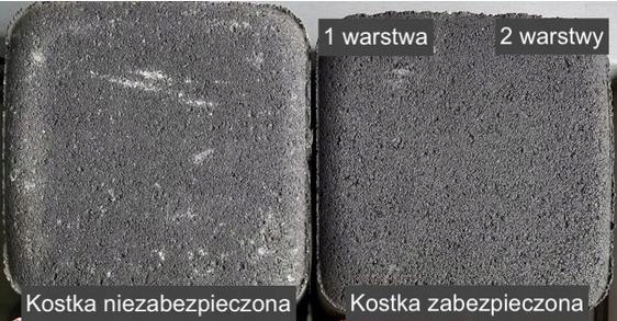 FARBA DO KOSTKI BRUKOWEJ BETONU Z IMPREGNATEM 1L - 5 KOLORÓW Opakowanie puszka