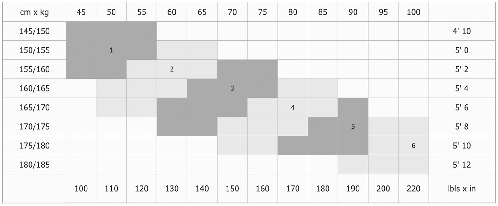 Rajstopy WYSZCZUPLAJĄCE z ażurowymi majtkami Conte STYLE 20 den LYCRA Rozmiar 4