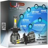 RINGI BMW MARKERY LED H8 E60 E61 E90 E91 E92 E70 X5 X6 Rodzaj LED