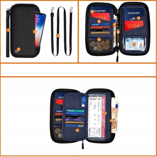 PASZPORTÓWKA ORGANIZER ETUI z blokadą RFID,Czarny Kod producenta TORBA NA PASZPORT