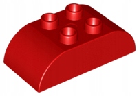 

Lego Duplo 98223 Klocek 2x4 czerwony Nowy (10g)
