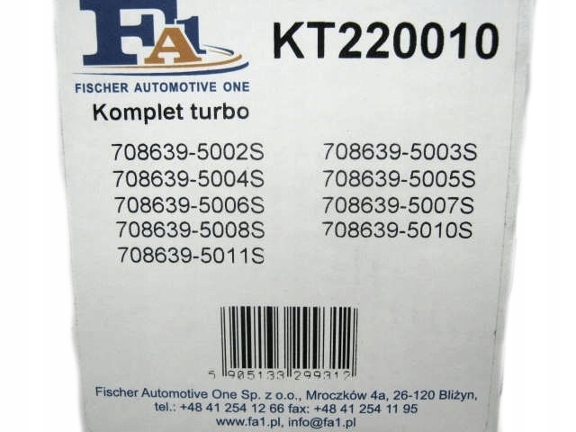 USZCZELKI ŚRUBY TURBINY MEGANE II 1.9 DCI ZESTAW EAN (GTIN) 5905133299312