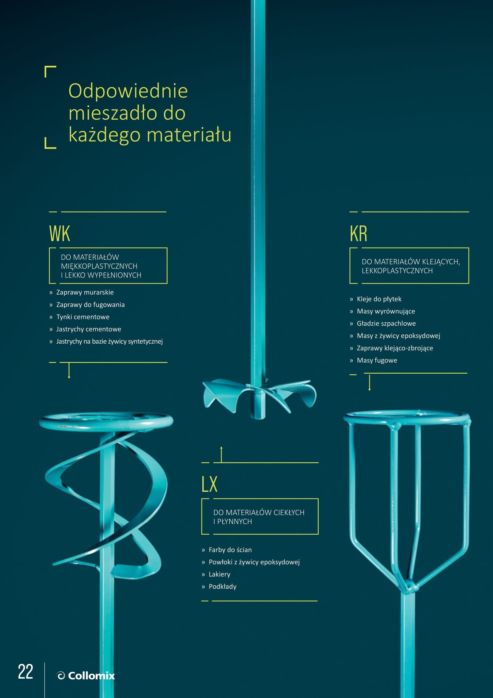 Mieszadło WK 120M Kod producenta 41269-000