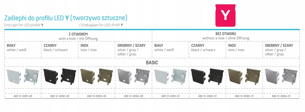 ZAŚLEPKA DO PROFILU TYPU Y SZARA CZARNA BIAŁA INOX Kod producenta Zaślepka do profilu typu Y
