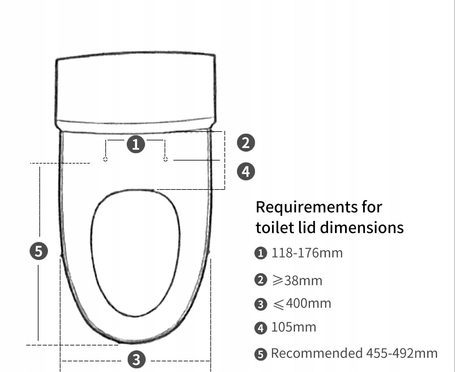 NOWOŚĆ! NOWA WERSJA XIAOMI INTELIGENTNA DESKA TOALETOWA 2 SEDESOWA WC Kod producenta Smartmi