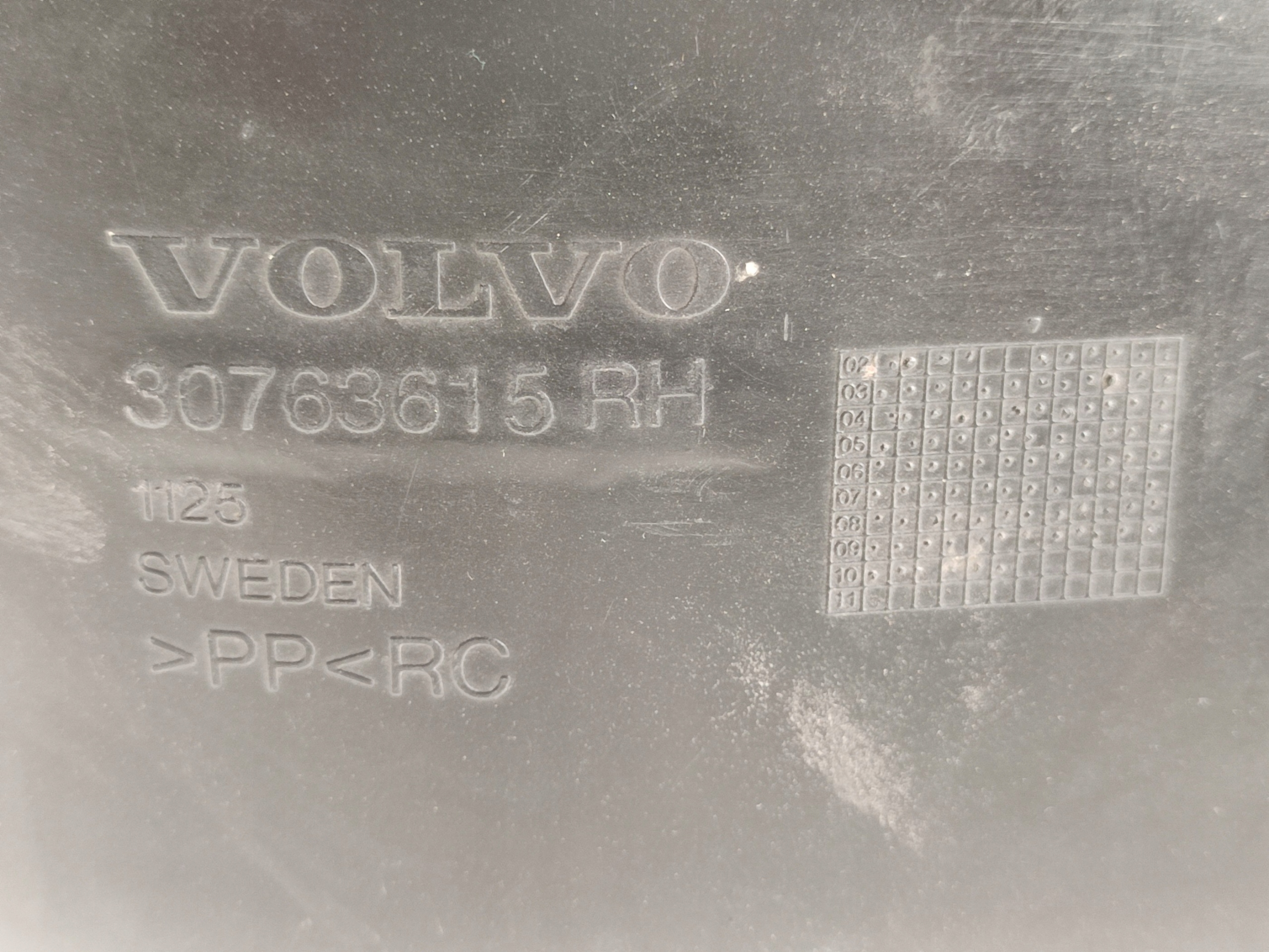 mudguard right front VOLVO XC90 and 2002-2014 / 30763615