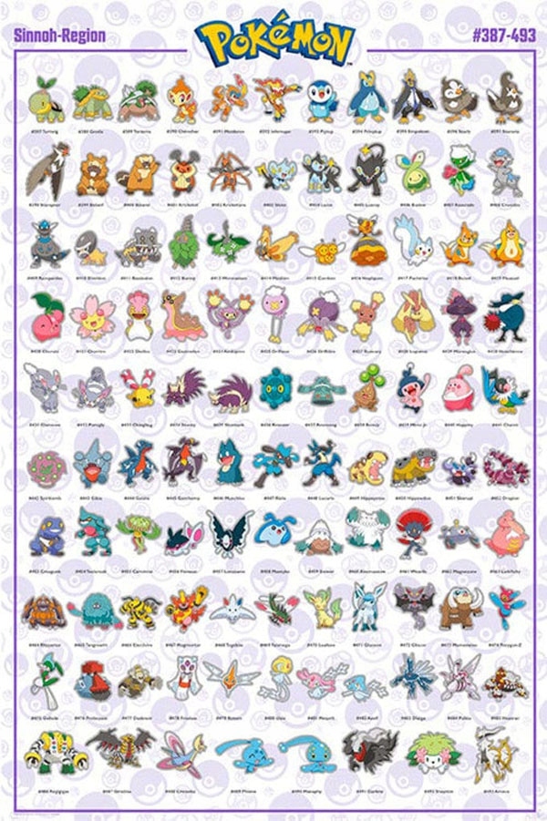 

Pokemony Sinnoh plakat 61x91,5 cm