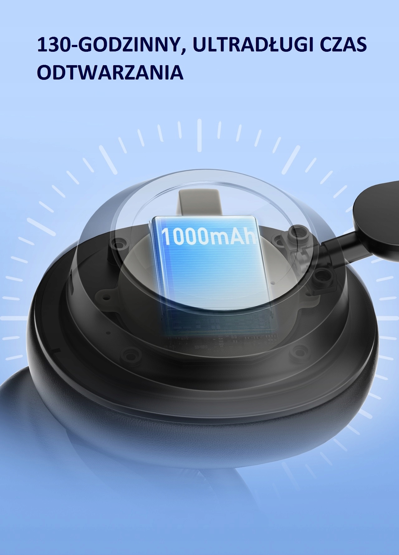 SŁUCHAWKI BEZPRZEWODOWE NAUSZNE mikrofon bluetooth LDNIO ANC USB-C 130h Marka Ldnio