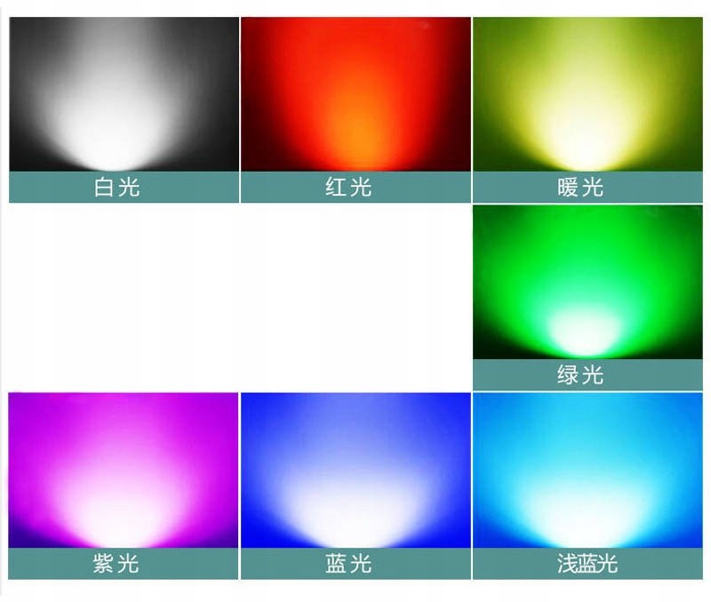 RING LED 7 KOLORÓW OŚWIETLENIE FONTANNY OCZKA Moc 2 W