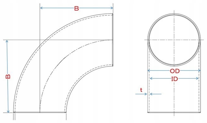 Kolanko nierdzewne kwasoodporne 51mm 90st poler. Typ samochodu 4x4/SUV Samochody dostawcze Samochody osobowe