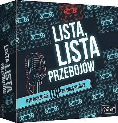 

Lista, Lista Przebojów Trefl, Trefl