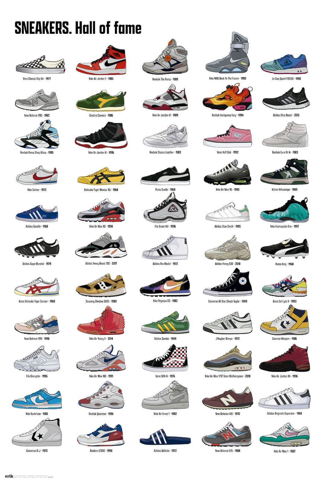 

Sneakers Hall Of Fame plakat na ścianę 61x91,5 cm