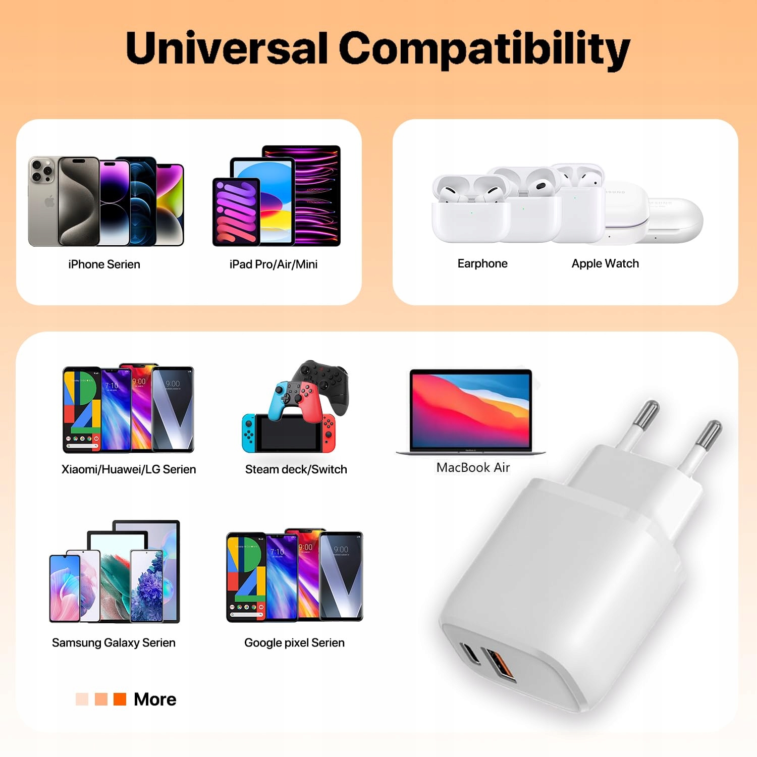 30W USB C ŁADOWARKA SZYBKIE ŁADOWANIE DO GOOGLE PIXEL IPHONE ANDROID — miniatura 2