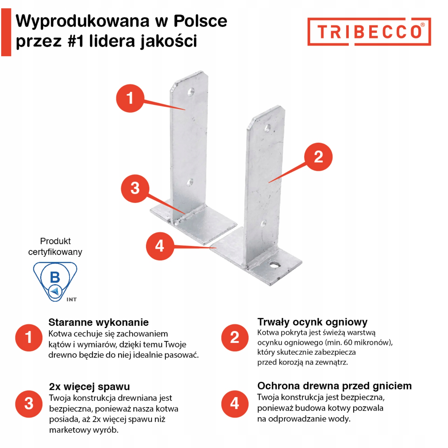 Stopa Słupa Regulowana Rodzaj wiata