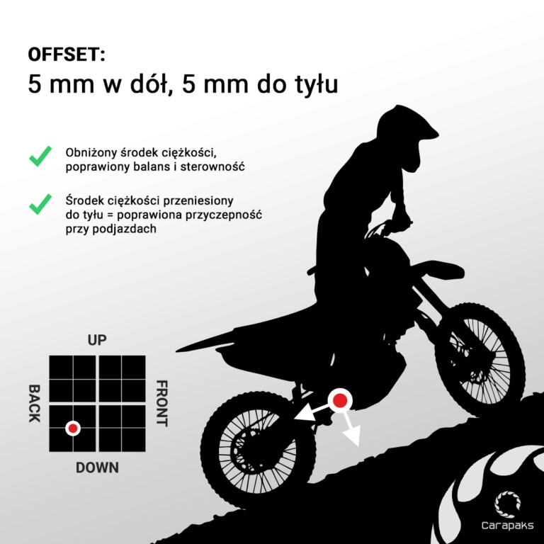 CARAPAKS Podnóżki Stopki Beta 13-19 Xtrainer 17-24 5mm niższe 5mm cofnięte Stan opakowania oryginalne