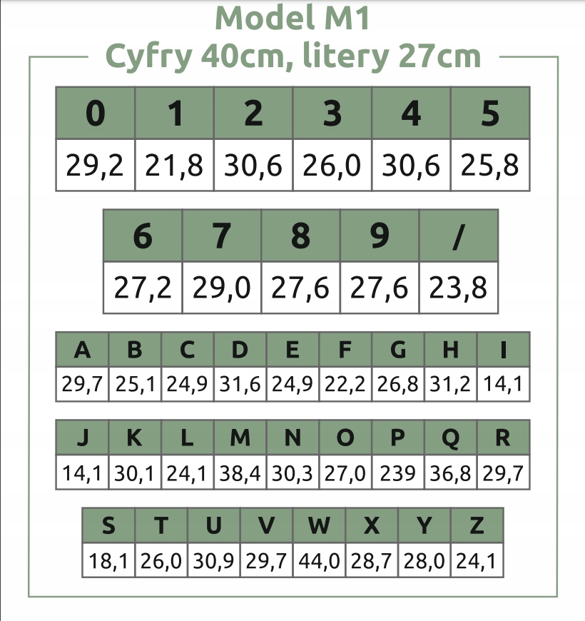 NUMER NA DOM DRZWI CYFRY LITERY NUMER DOMU BUDYNEK ADRES KOLORY - M1 40 cm Szerokość produktu 1 cm