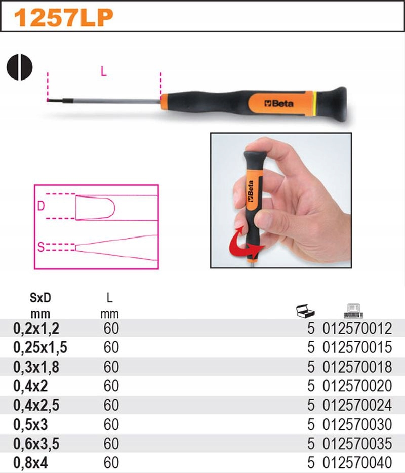 WKRĘTAKI WKRĘTAK PRECYZYJNY PŁASKI 1,2 X 50 BETA Marka Beta
