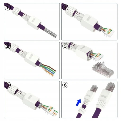 Wtyk Złącze RJ45 RJ-45 kat 6 RJ Beznarzędziowy na Kabel LAN UTP Skręcany RJ Stan opakowania oryginalne