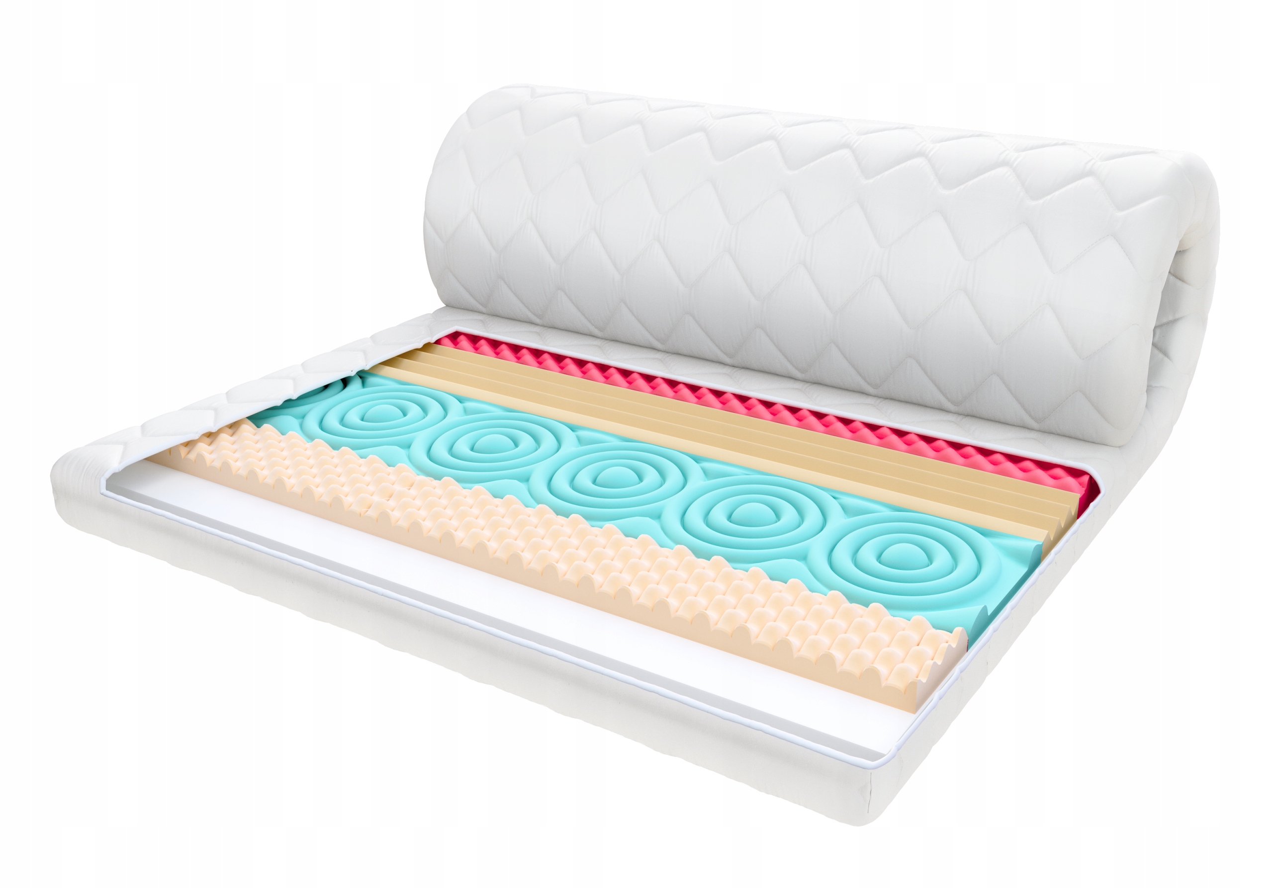 Materac nawierzchniowy 120x200 masujący 8cm topper