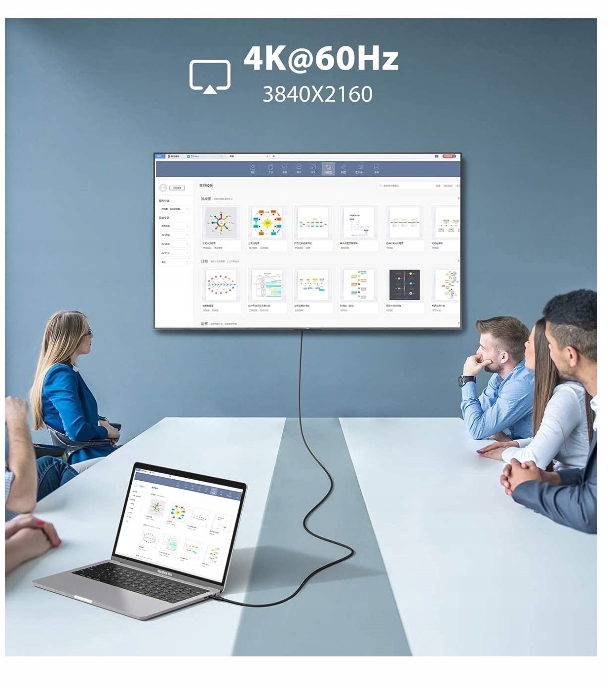 Kabel USB-C Thunderbolt PD 100W Prędkość 20Gbps AV 4K 60Hz długość 2m Długość kabla 2 m