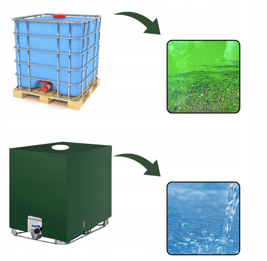 POKROWIEC PLANDEKA OSŁONA NA ZBIORNIK BECZKĘ DESZCZÓWKĘ MAUZER TRWAŁA 1000L Marka bez marki