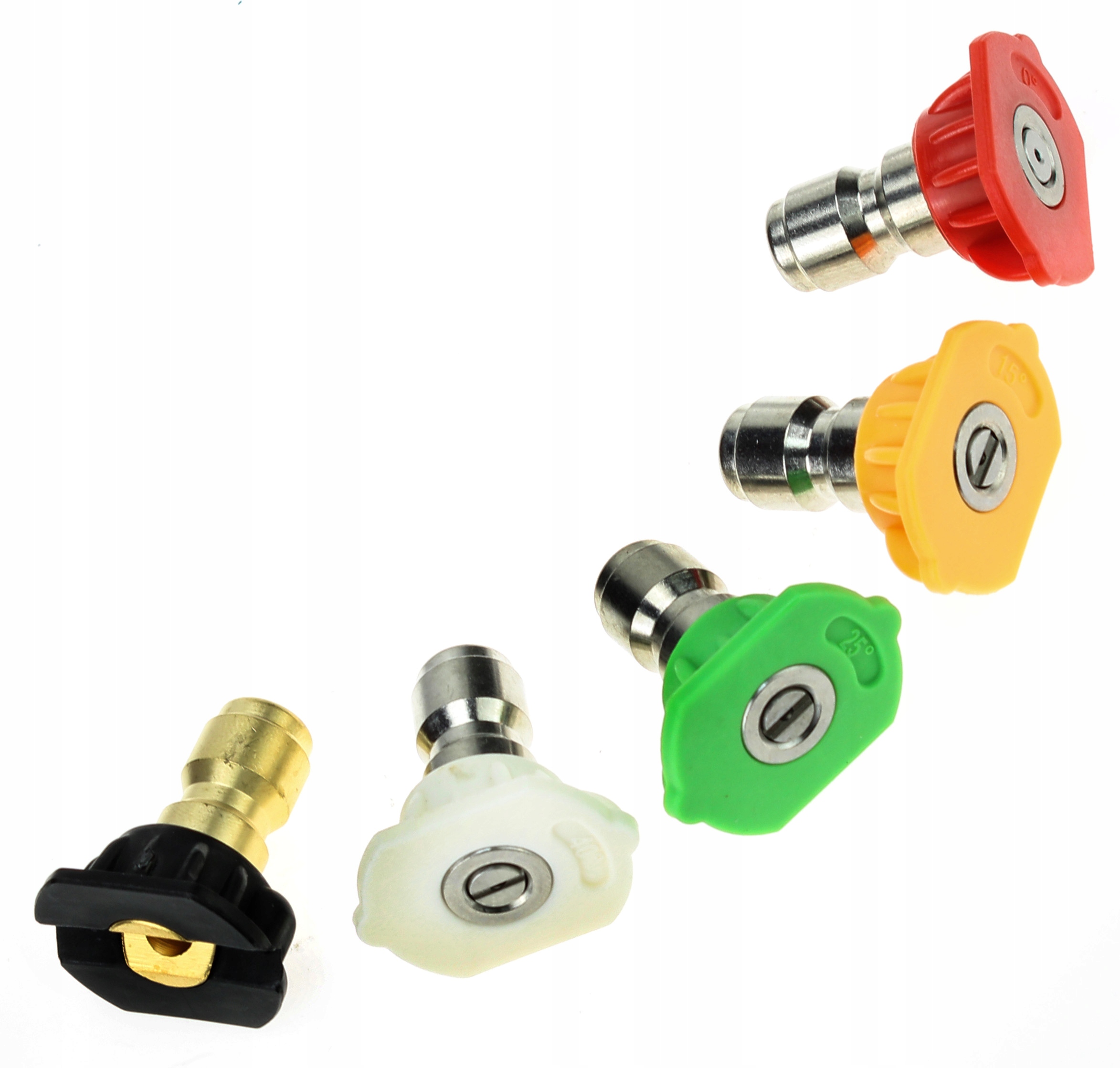 ZESTAW DYSZ NA SZYBKOZŁĄCZE DYSZE DO MYJKI CIŚNIENIOWEJ Typ dysza