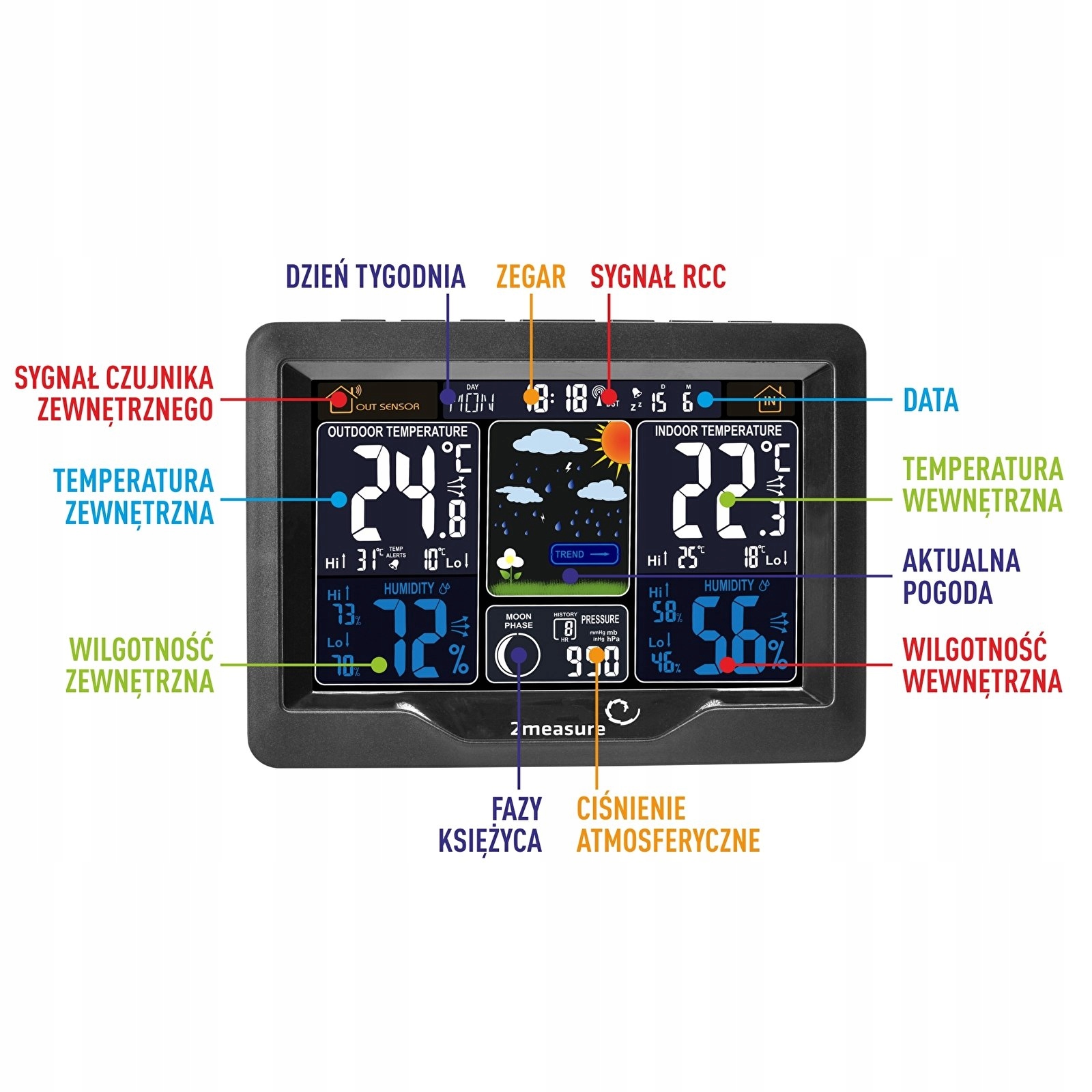 BEZPRZEWODOWA STACJA POGODY +ZASILACZ TERMOMETR HIGROMETR BAROMETR BROWIN Stan opakowania oryginalne