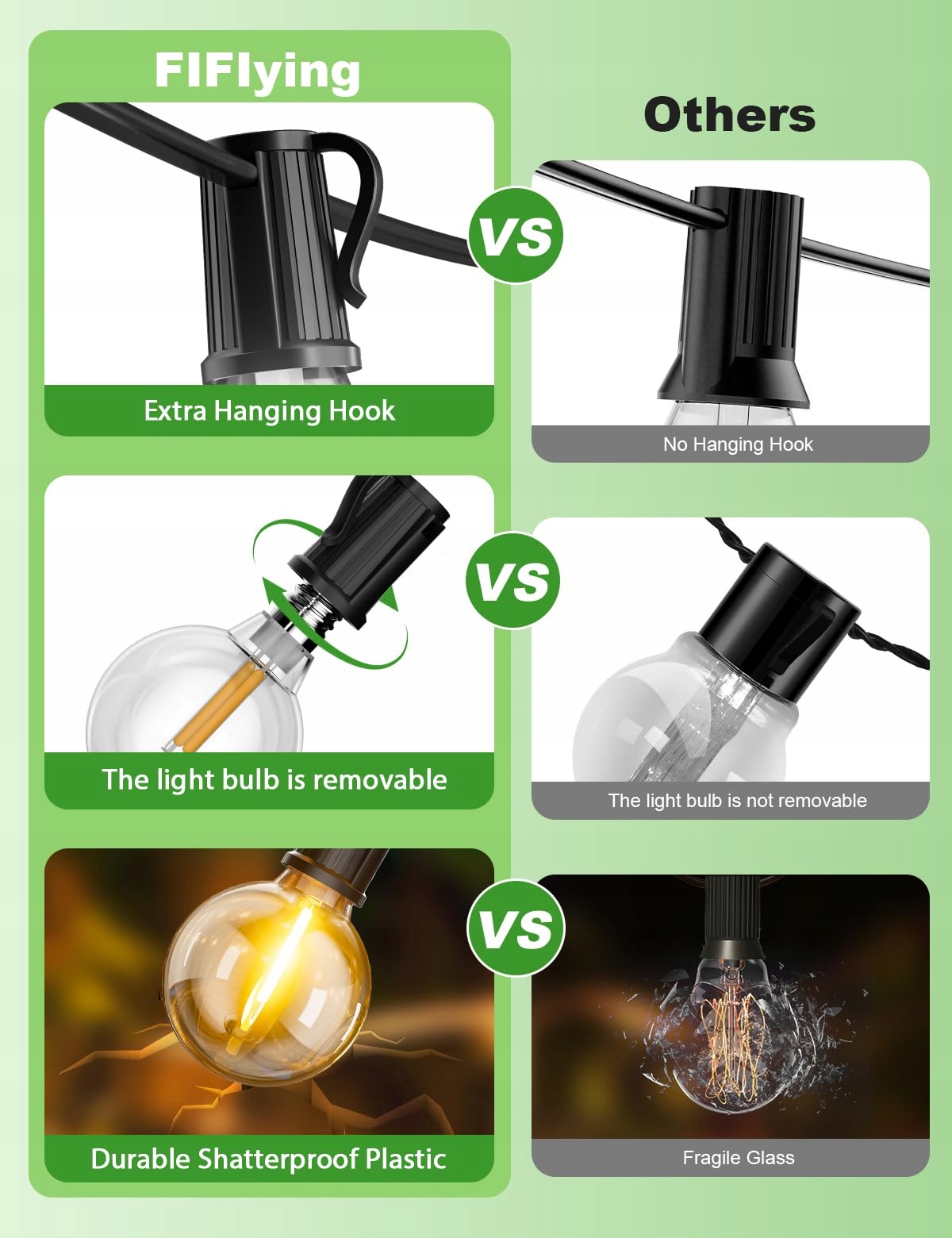 SOLAR LAMPKI OGRODOWE LED 17M 8 TRYBÓW WODOODPORNE NA BALKON OGRÓD PARTY — miniatura 6