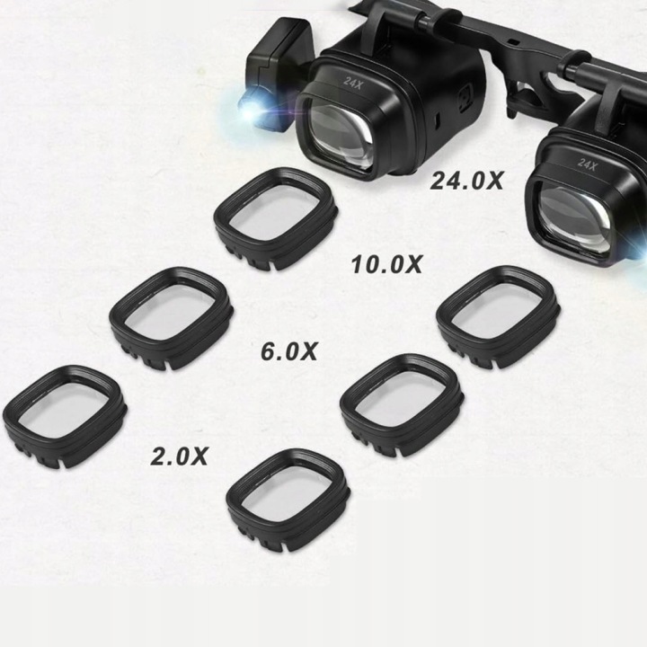 LUPA LED NA GŁOWĘ 4 WYMIENNE SOCZEWKI 2X 6X 10X 24X Z OŚWIETLENIEM