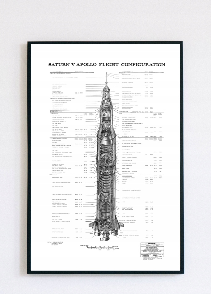 

Plakat III Nasa Apollo V Mission 1967r. 70x50cm