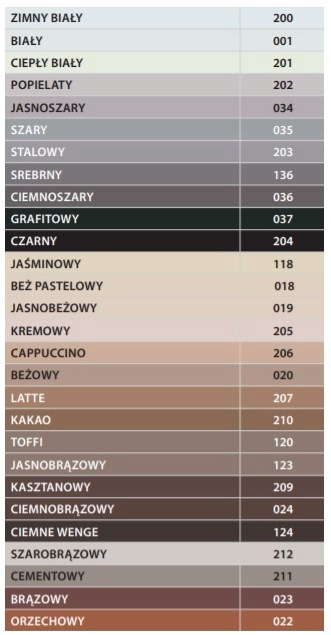 ATLAS FUGA CERAMICZNA 1-20MM 023 BRĄZOWA 5KG Marka Atlas