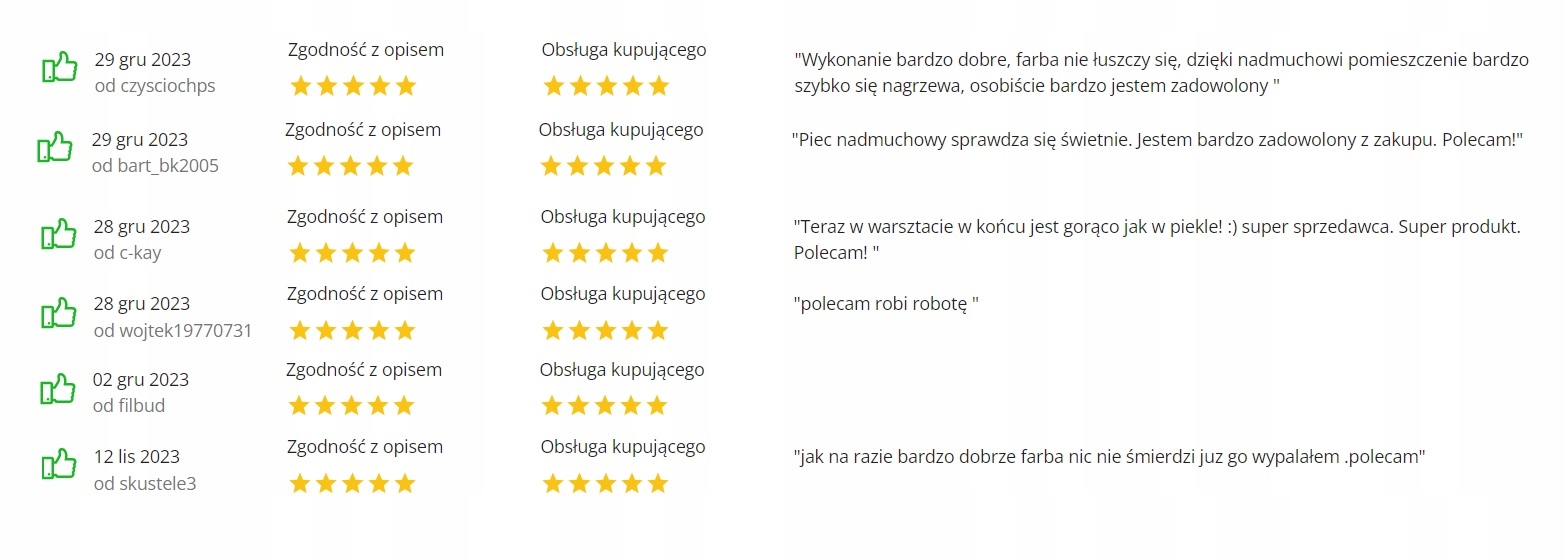 SOLIDNY PIEC NADMUCHOWY NAGRZEWNICA Z NADMUCHEM KOZA 15kW 2023 Rodzaj pieca powietrzny