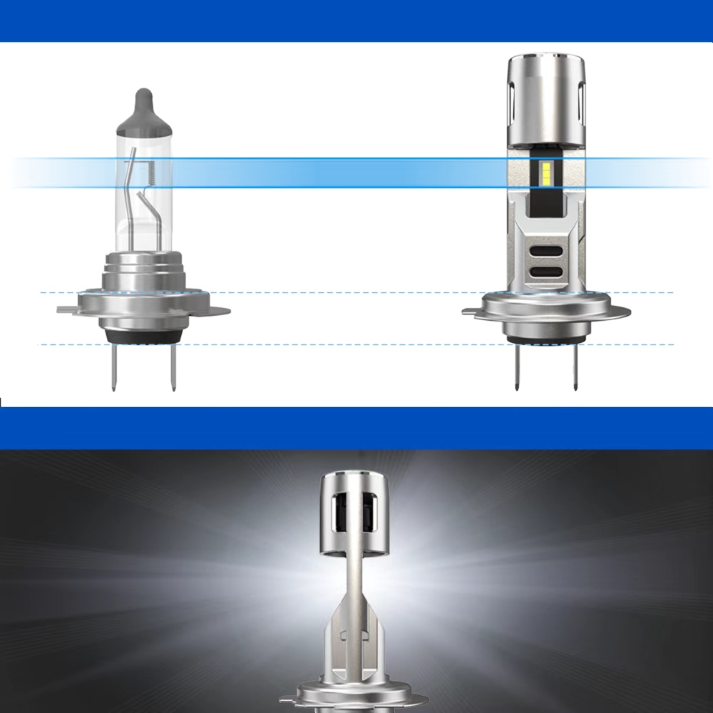 ZAROWKI LED i7 H7 CSP LIGHT 400 HOMOLOGACJA E11 Part number LED HEADLIGHT H7 typ i7 CSP 5530